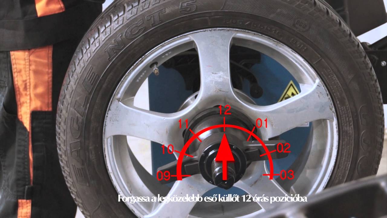 Lincos® Ravaglioli  G2.117R Alufelni rejtett súllyal történő centírozás