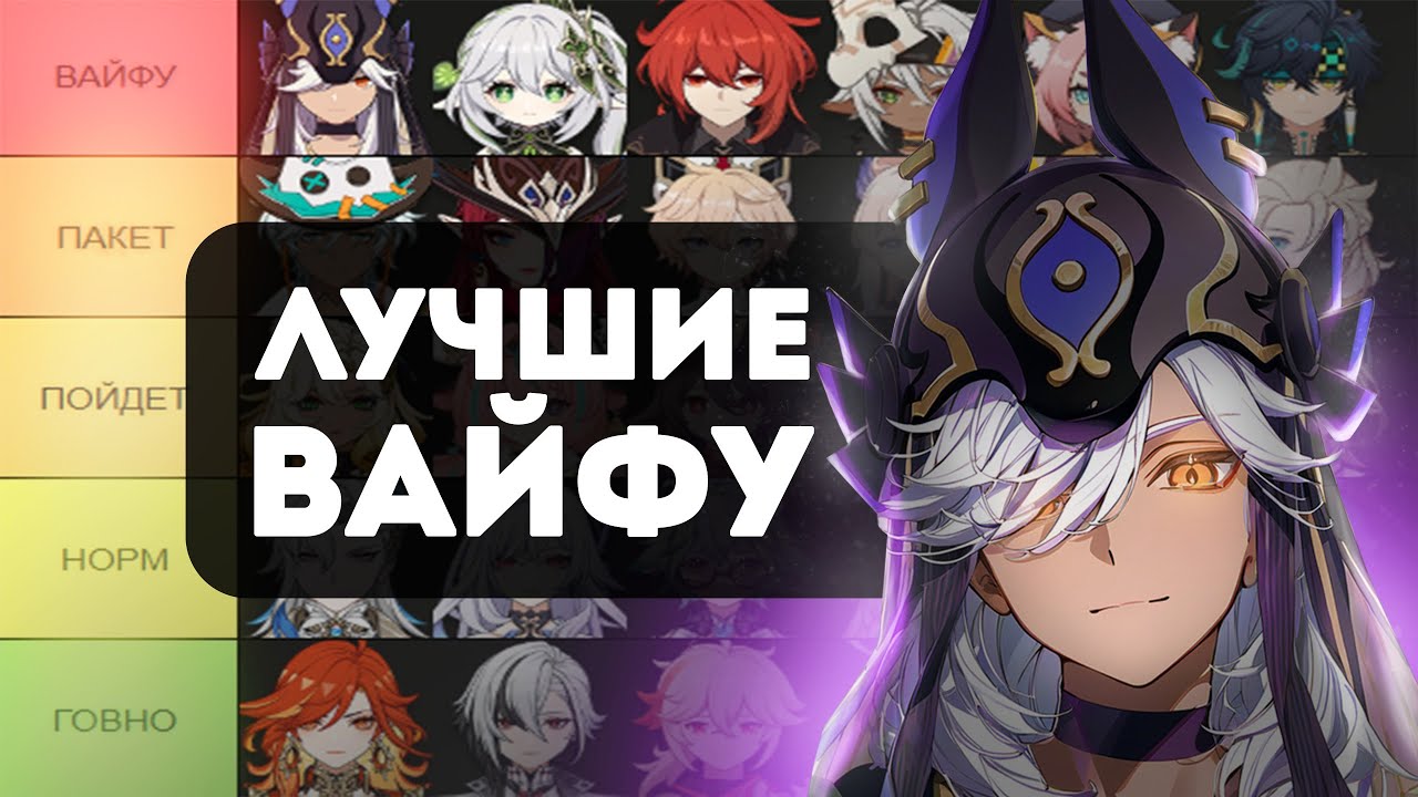 Тирлист ЛЮБИМЫХ и НЕЛЮБИМЫХ девушек от Анимекула | тир-лист вайфу Genshin Impact | лучшие вайфу