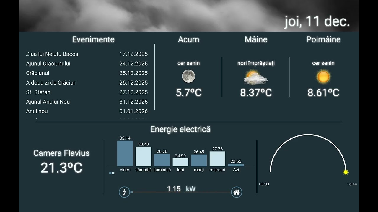 The latest version of flaOn app