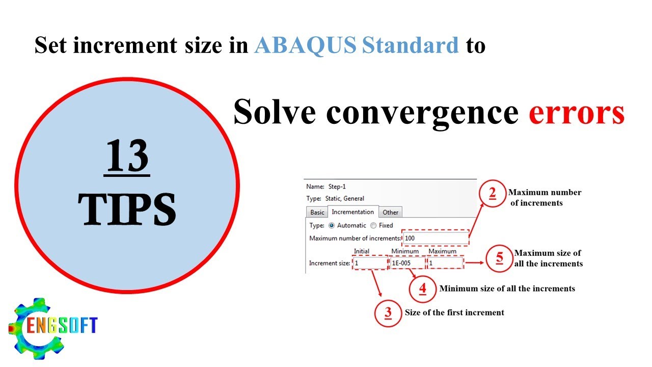 ABAQUS Step Settings: initial, minimum and maximum increment size