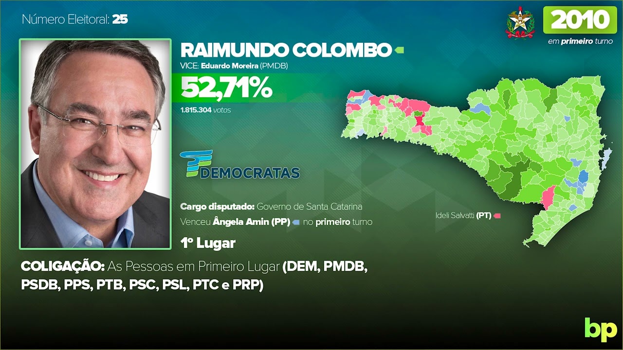 Jingle de Raimundo Colombo em 2010 - Eleições para o governo de Santa Catarina