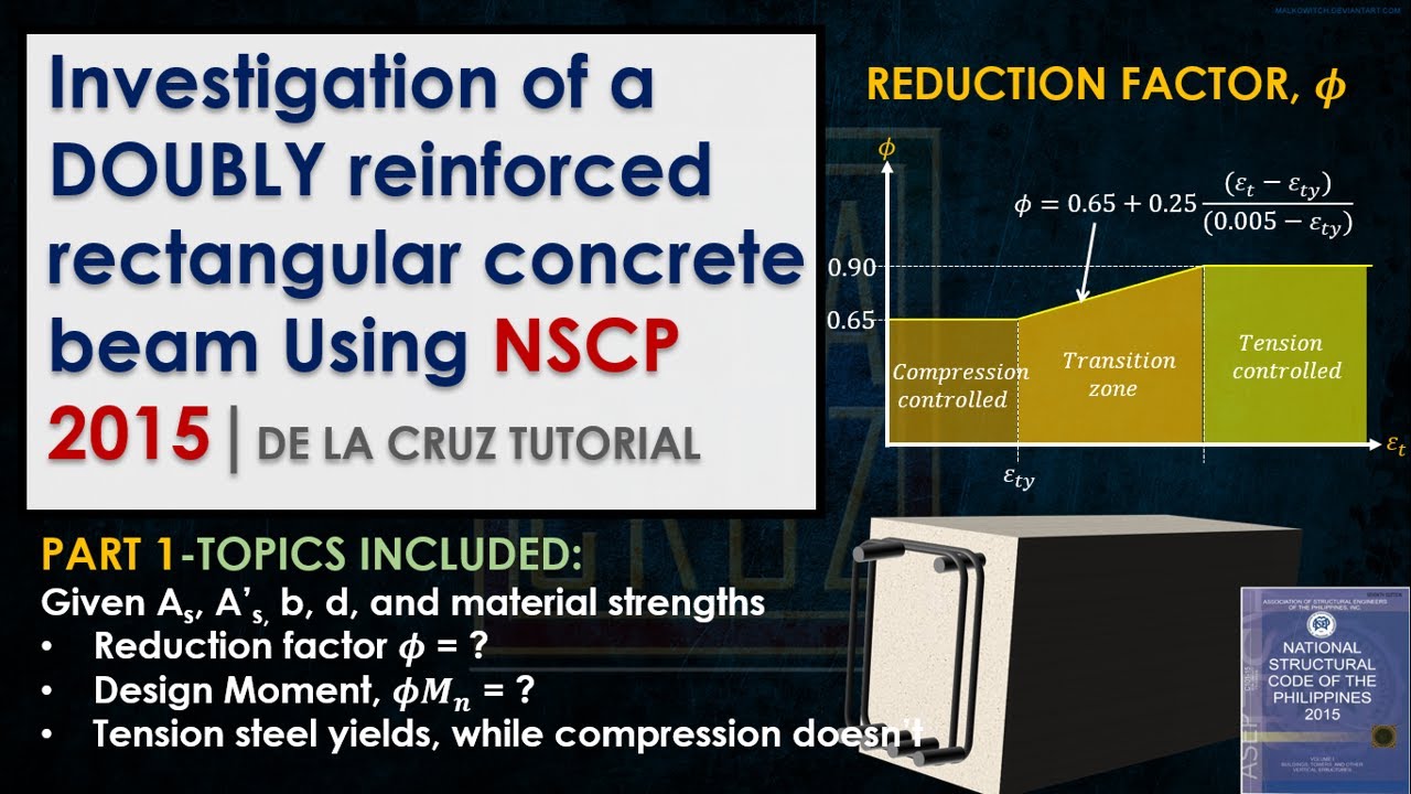 RCD Doubly reinforced rectangular concrete beam PART 1 | DE LA CRUZ TUTORIALS