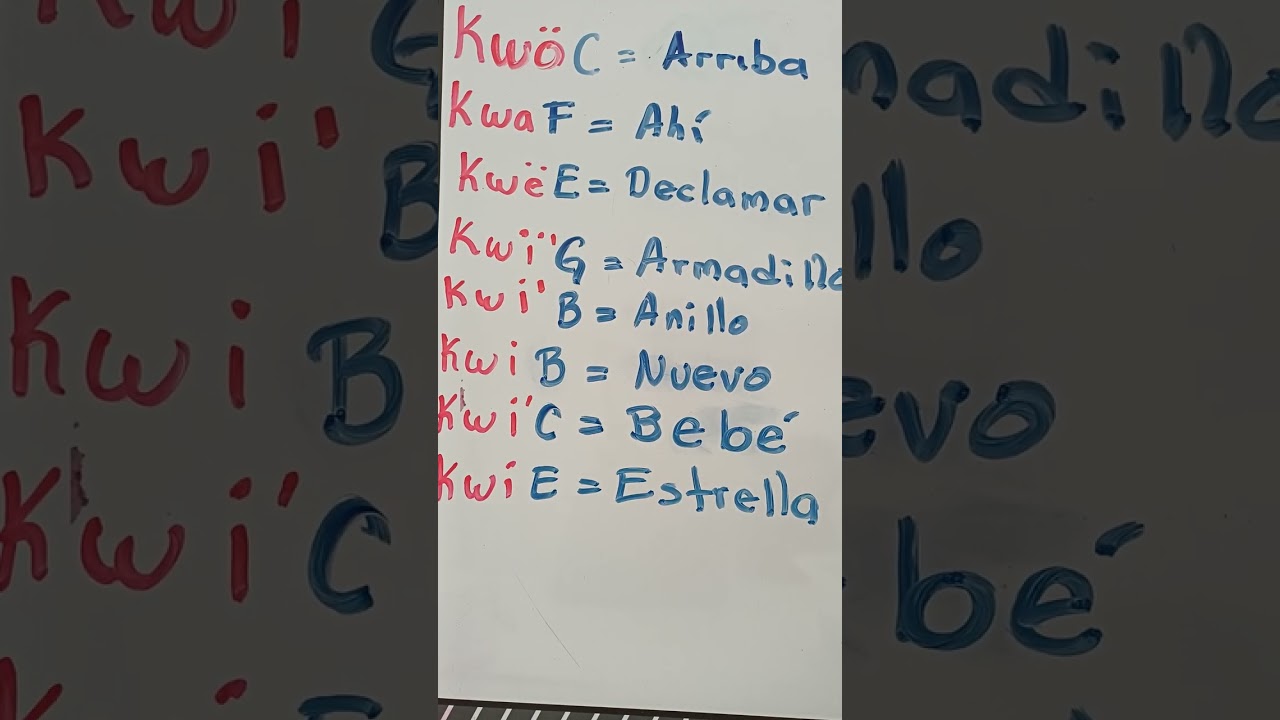 Uso de la w junto a una  vocal 