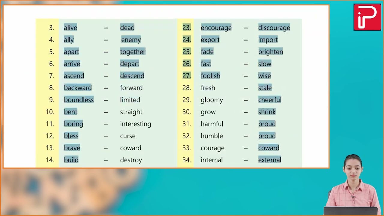 Ch 19 | Pan India | Grammar | Class 04 | Synonyms and Antonyms | For children