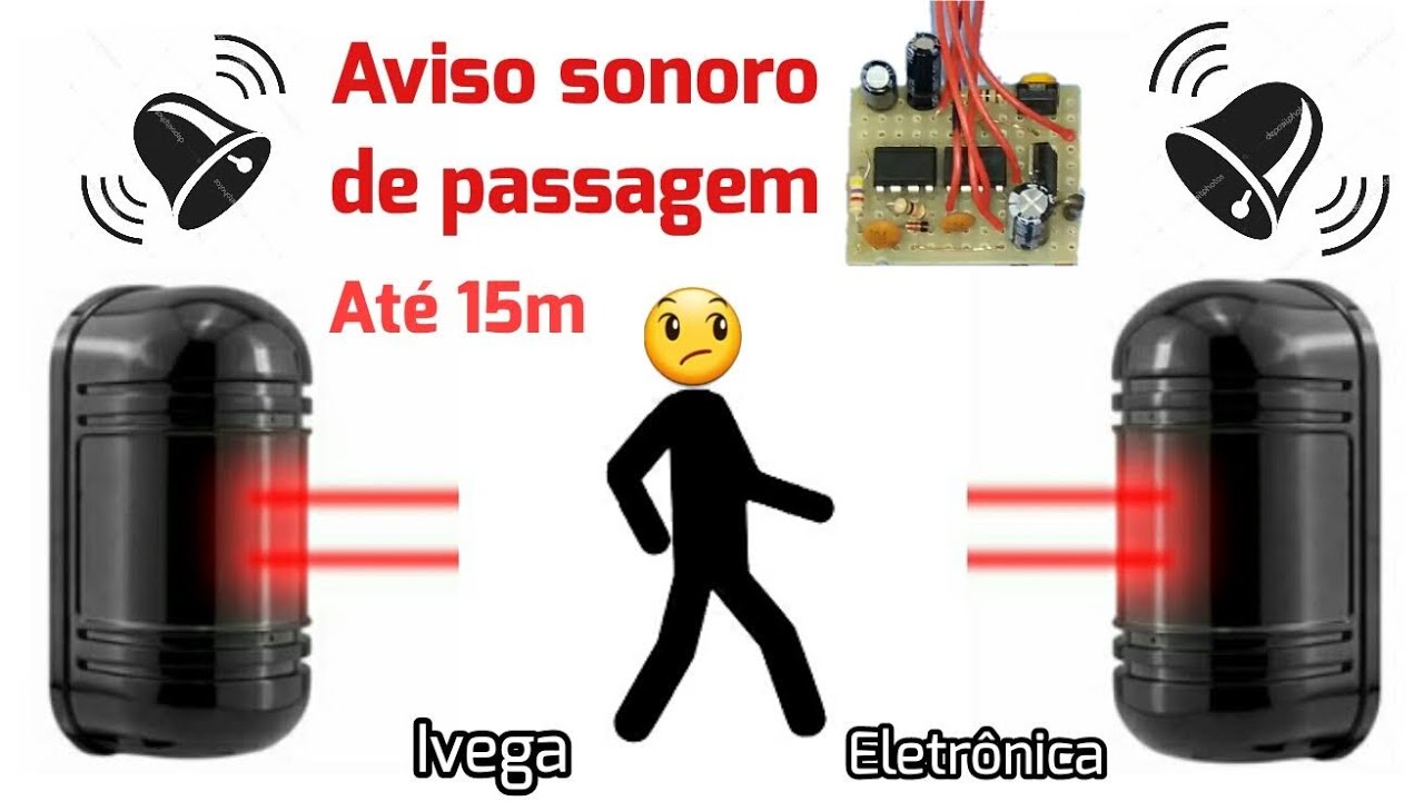 Alarme de passagem para ser usado com sensor infra vermelho ativo