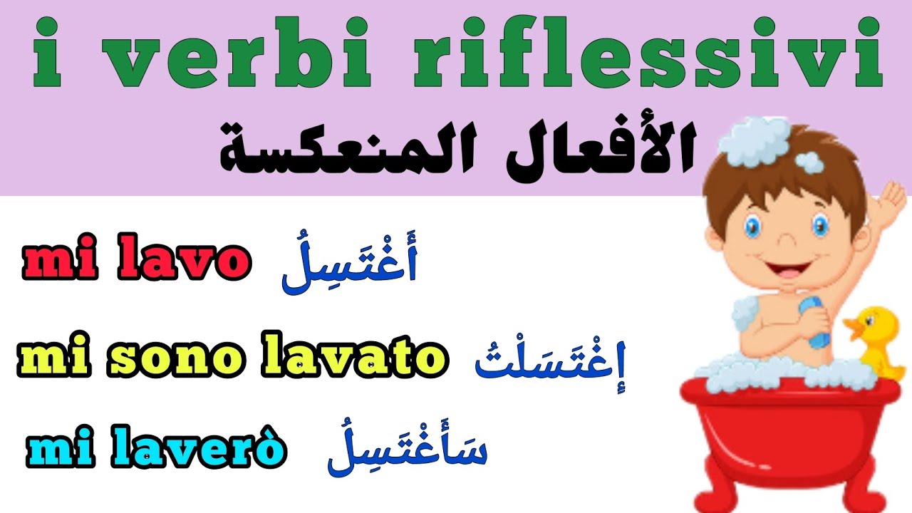 الأفعال المنعكسة i verbi riflessivi في كل الأزمنة في اللغة الإيطالية
