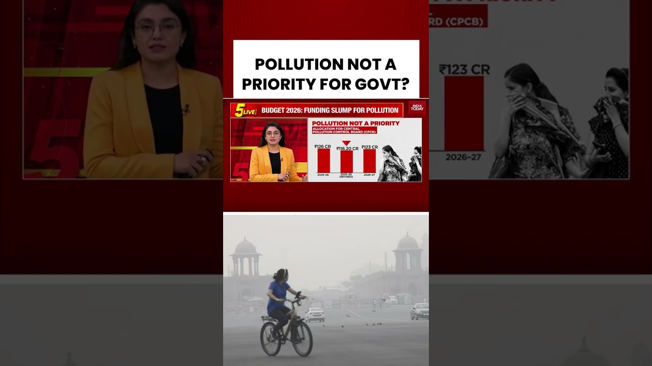 #unionbudget2026 Faces Criticism: #healthcare and #environment  Underfunded #airpollution