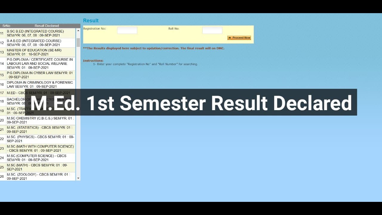 MDU M.ED. 1st Semester Result of June Exams 2021