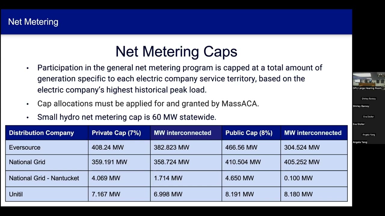 Net Metering Presentation