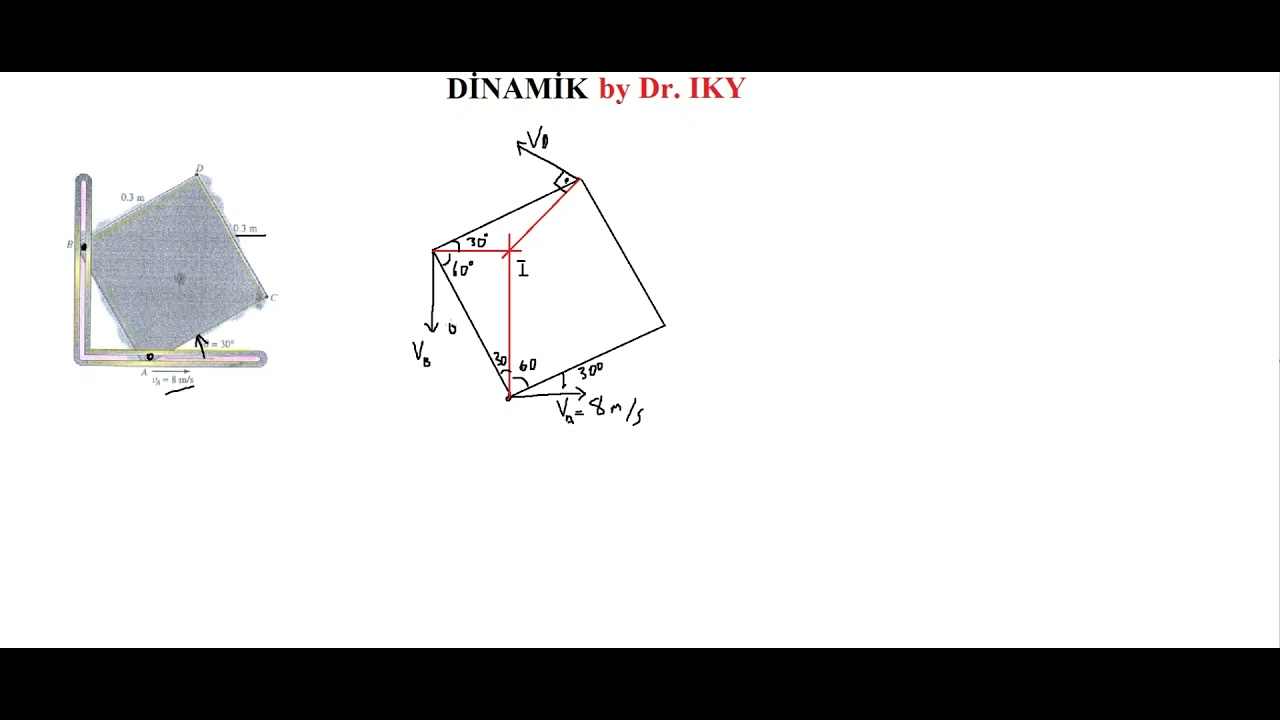 DİNAMİK_DERS 16_1_Bağıl Hareket Analizi_HIZ & İVME Uygulamaları
