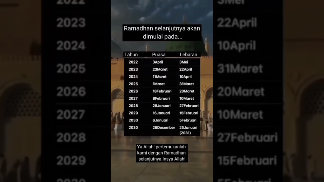 Jadwal Ramadhan 2024 atau Ramadhan 1445 H 