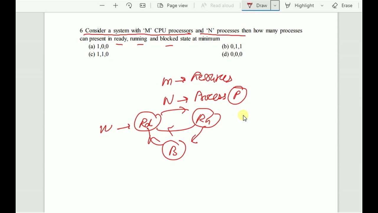 5000 Important question series |  Computer Instructor | OS |