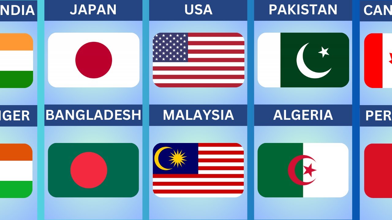 Similar Flags From Different Countries | Country Flags That Look Alike | Similar Flags