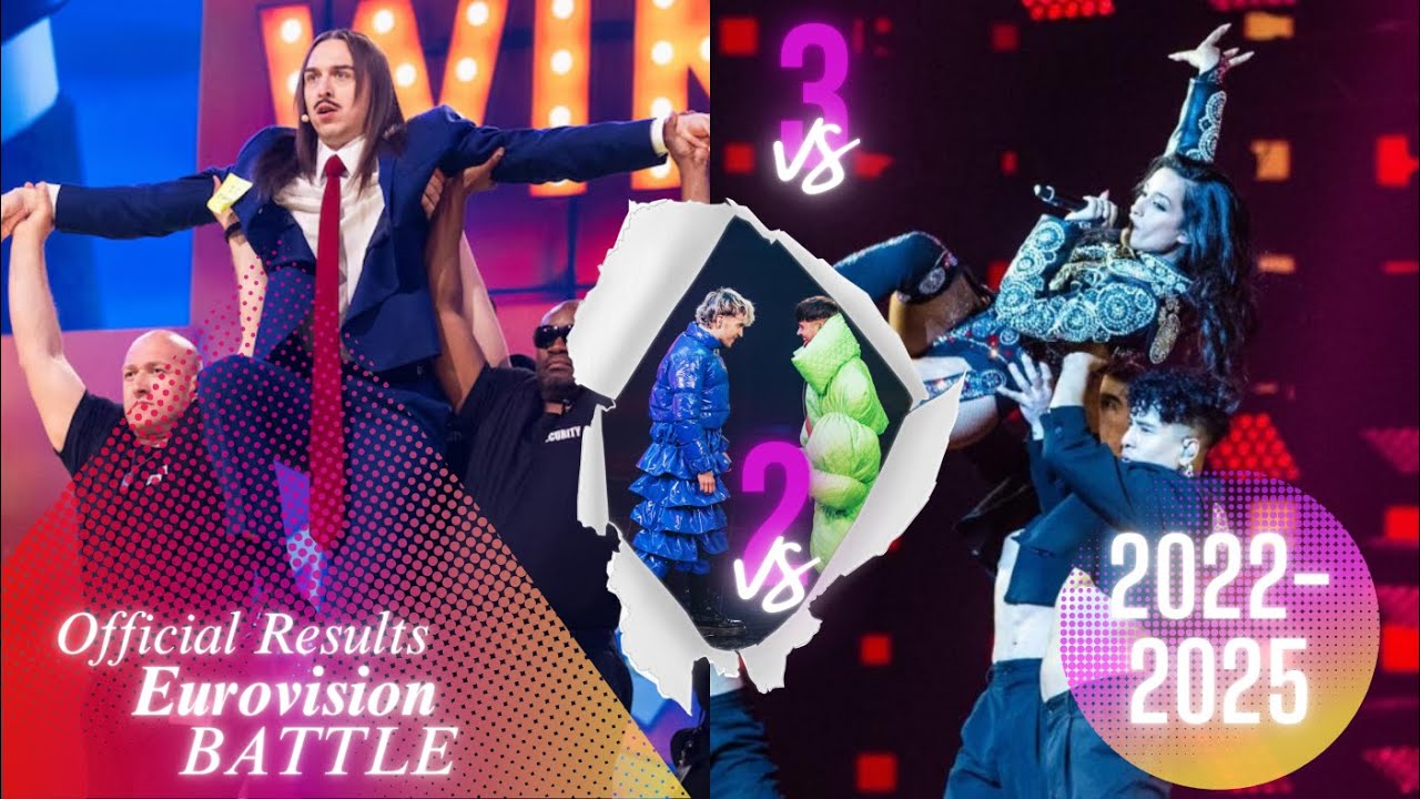 ESC Battle By Places 2022 vs 2023 vs 2024 vs 2025 #eurovision