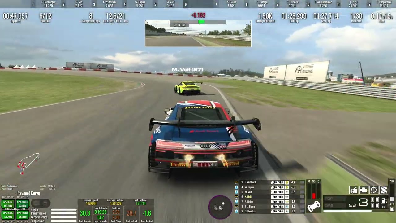 Raceroom Racing Experience Nurburgring Ranked
