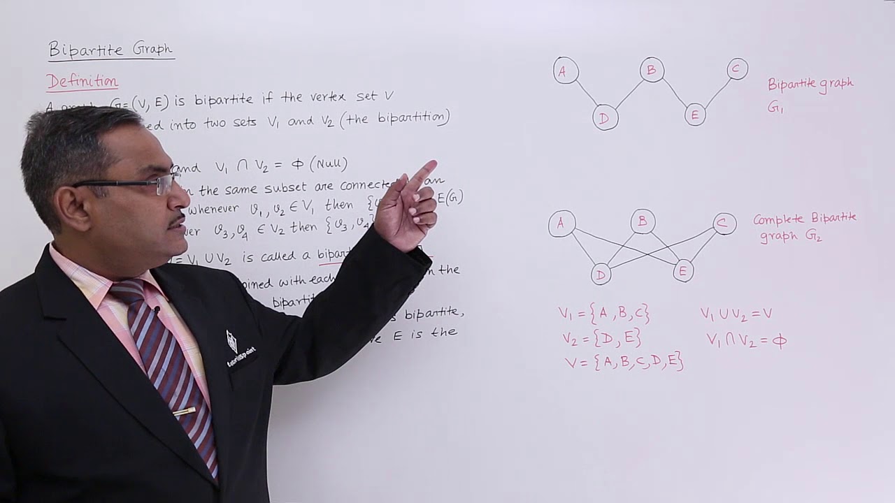 Graph Types - Bipartite Graph