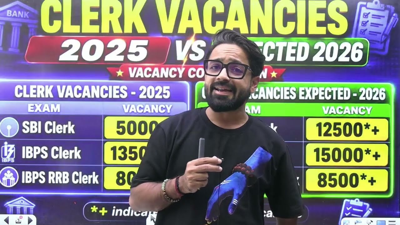 25000+ Vacancies: SBI CLERK & IBPS CLERK & RRB Clerk Vacancy | सब Notification के बाद ही जागेंगे