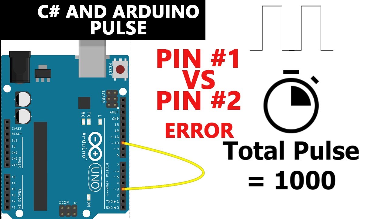 Pulse Counting Using Arduino and C# Winform
