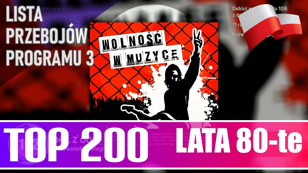 LP3: Top 200 polskich przebojów z lat 80-tych (HD)