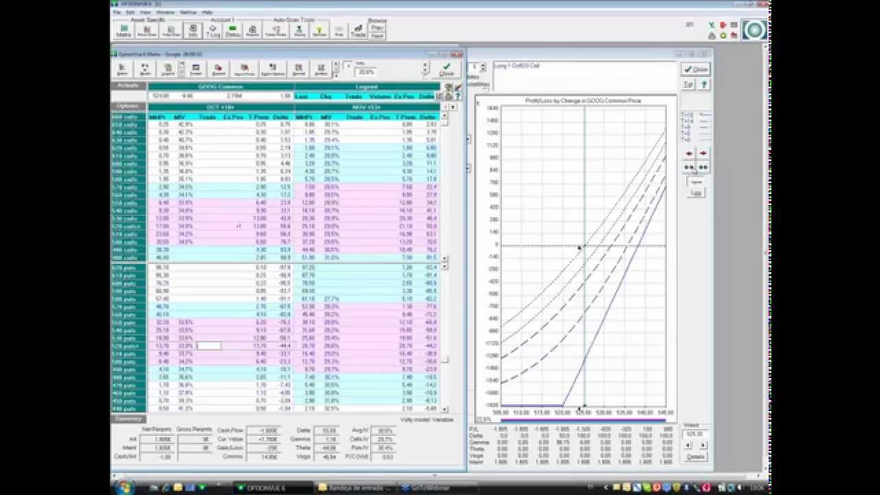 VIDEO PRESENTACION SOFTWARE PARA TRADING CON OPCIONES OPTIONVUE