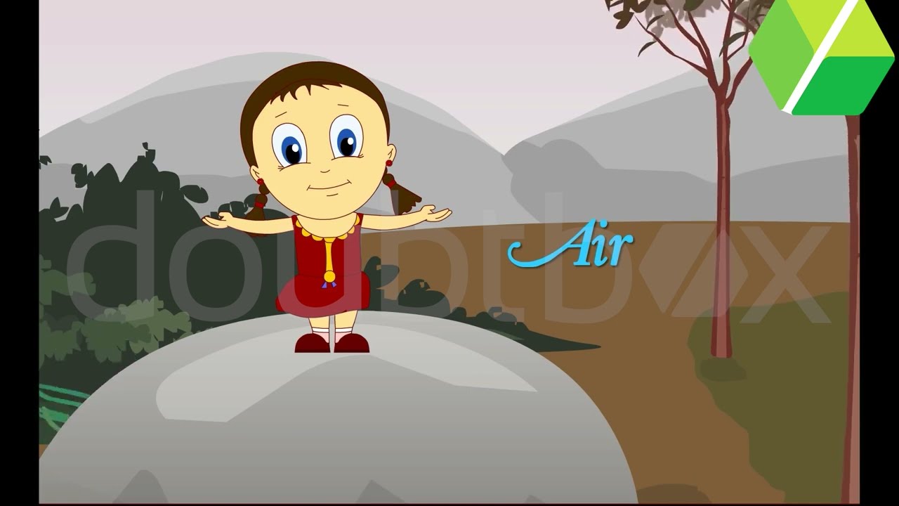 AIR | Grade 3 | Science | CBSE | ICSE | State Board