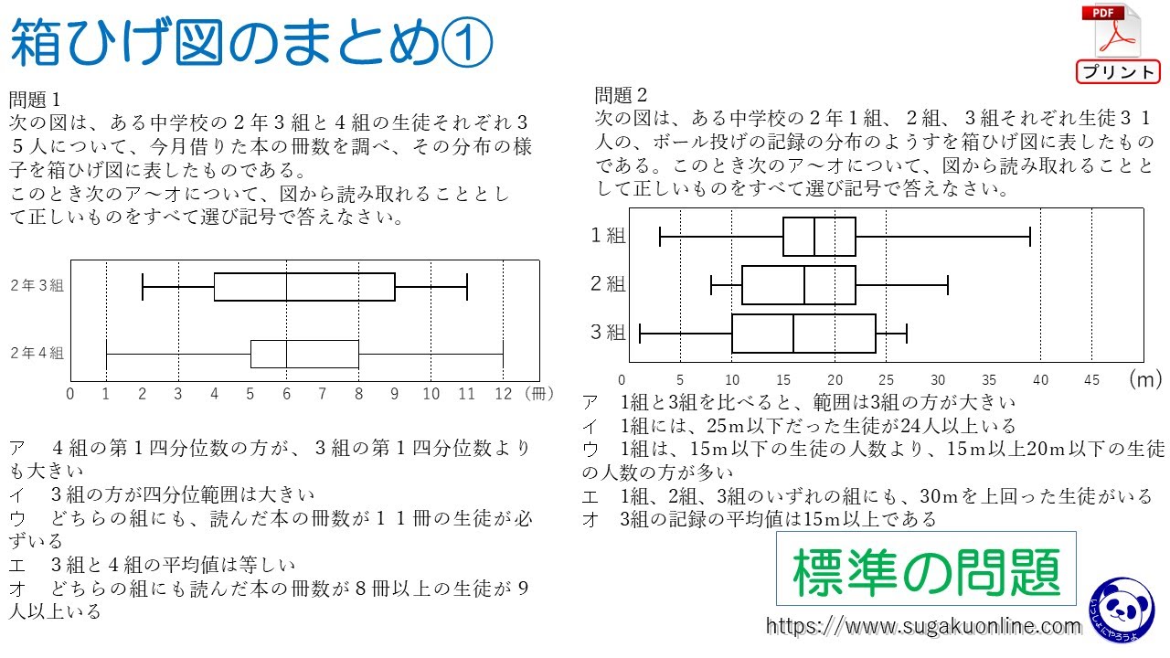【中２数学188】箱ひげ図と四分位数のまとめ①　～みんなができるようになる数学～