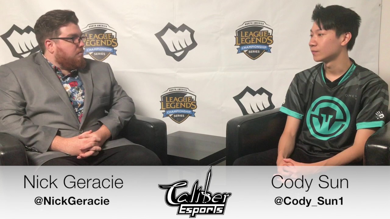 IMT CodySun: 