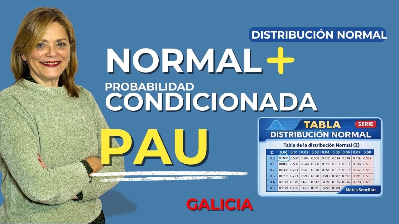 Ejercicio típico PAU resuelto | Distribución Normal + Probabilidad Condicionada