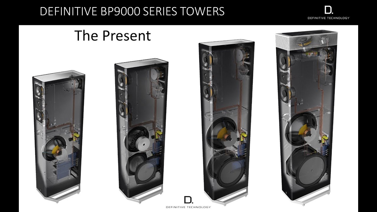 Definitive Technology - Part 1: Design Philosophy