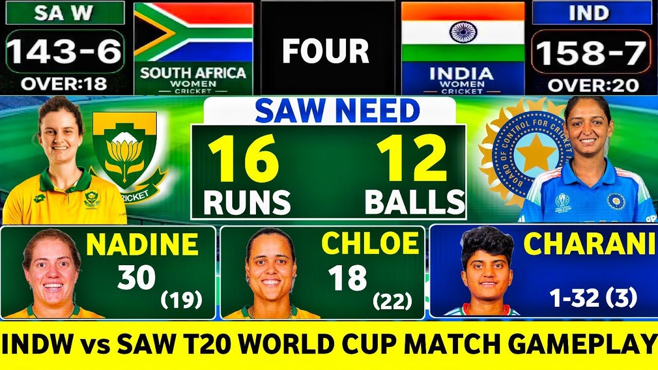 India Women vs South Africa Women | T20 World Cup Match | INDW vs SAW Gameplay