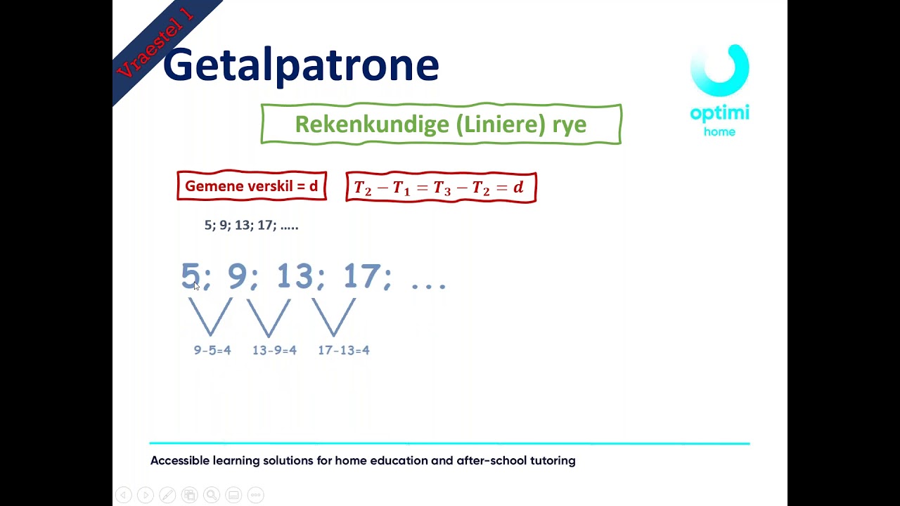 Graad 11 Wiskunde - Getalpatrone