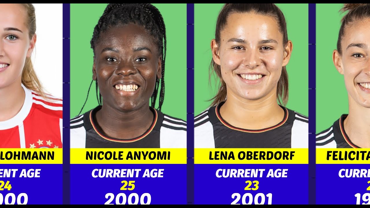 German Women's Football Teams Age
