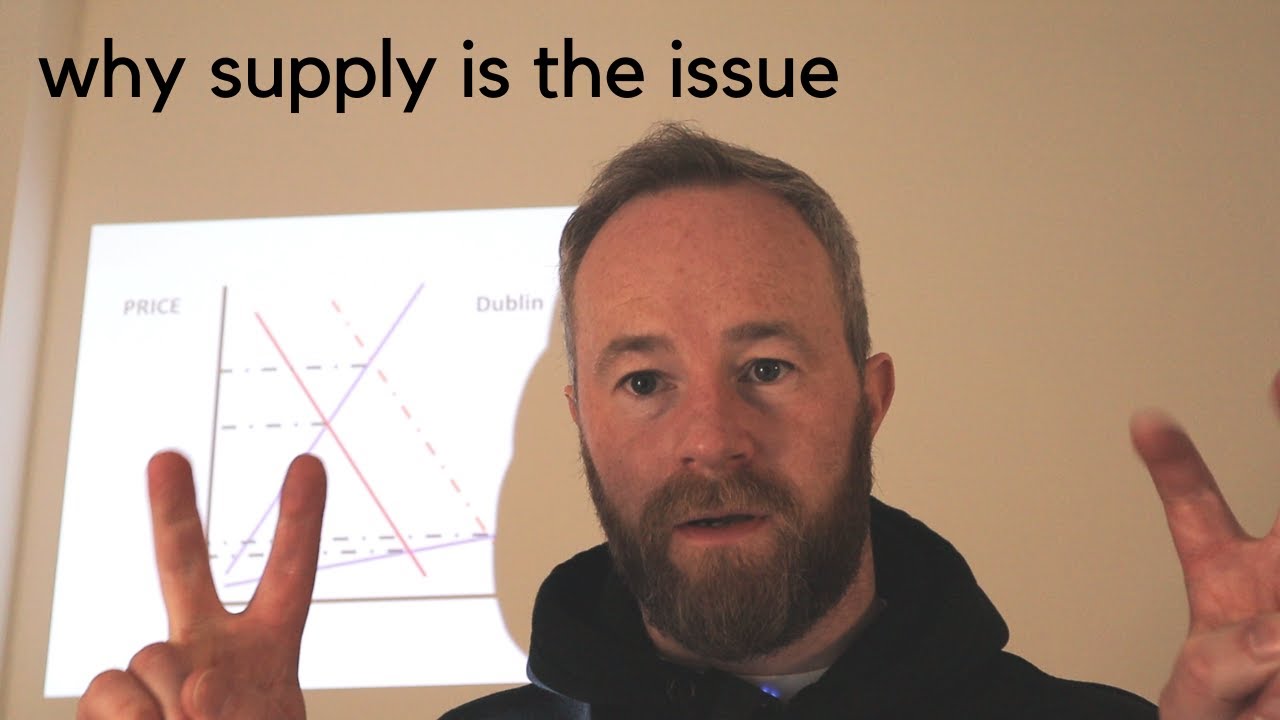 Why SUPPLY?  Ireland and Dublin Housing Market