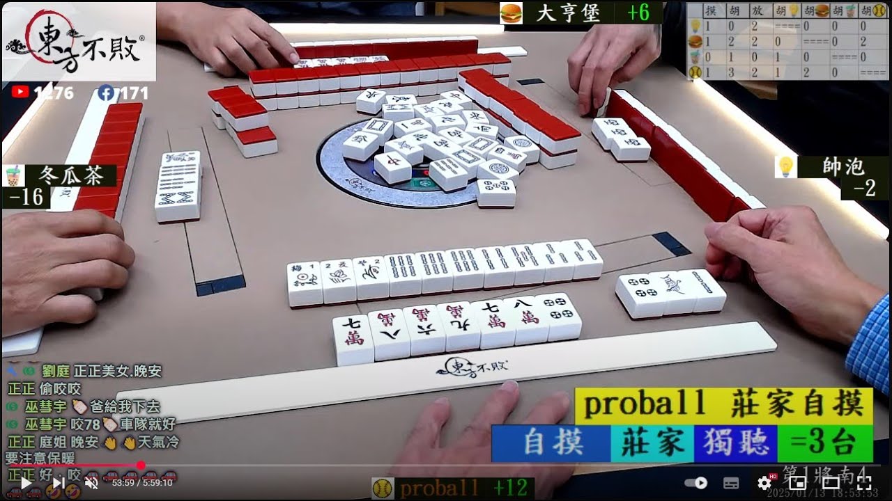 八卦山麻將台 帥泡 冬瓜茶 大亨堡 proball 250113晚