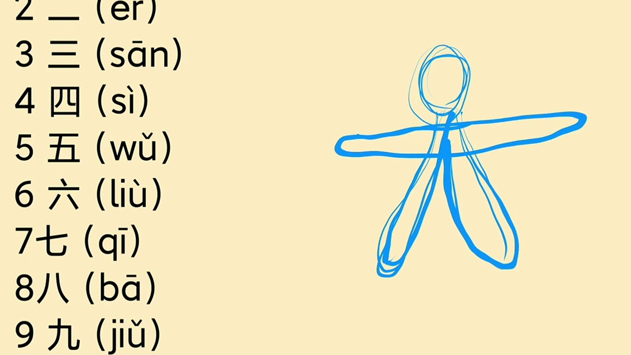  One video to grab numbers 1 to 99 in Chinese#learnchinese #learning #languagelearning #learn
