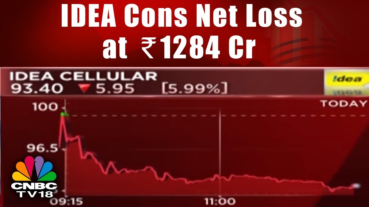 Idea-Vodafone Merger | IDEA Cons Net Loss at  ₹1284 Cr | HALFTIME | CNBC TV18