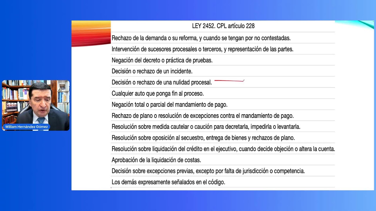 Ley 2452 de 2025 - Código Procesal del Trabajo y de la Seguridad Social.