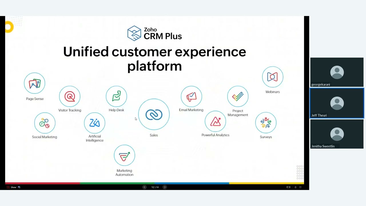 boost your customer management with zoho