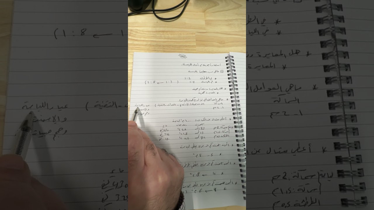 مختصر #اسئلة_واجوبة #  في كميات و ارقام اللياسة