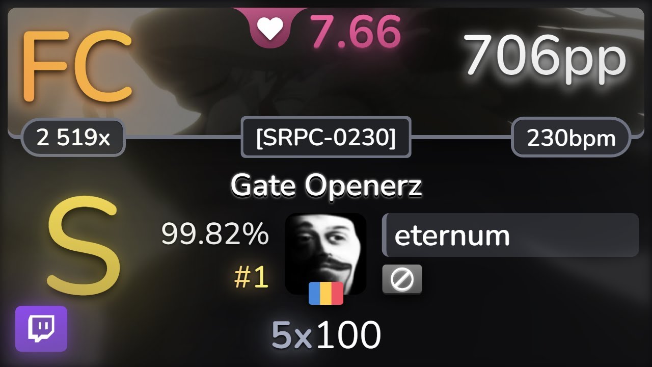 🔴 7.7⭐ eternum | DJ Sharpnel - Gate Openerz [SRPC-0230] 99.82% (#1 706pp FC) - osu!