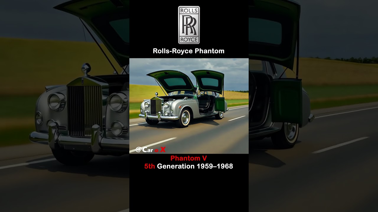 Rolls-Royce Phantom Evolution &ndash; From (1925&ndash;2025)