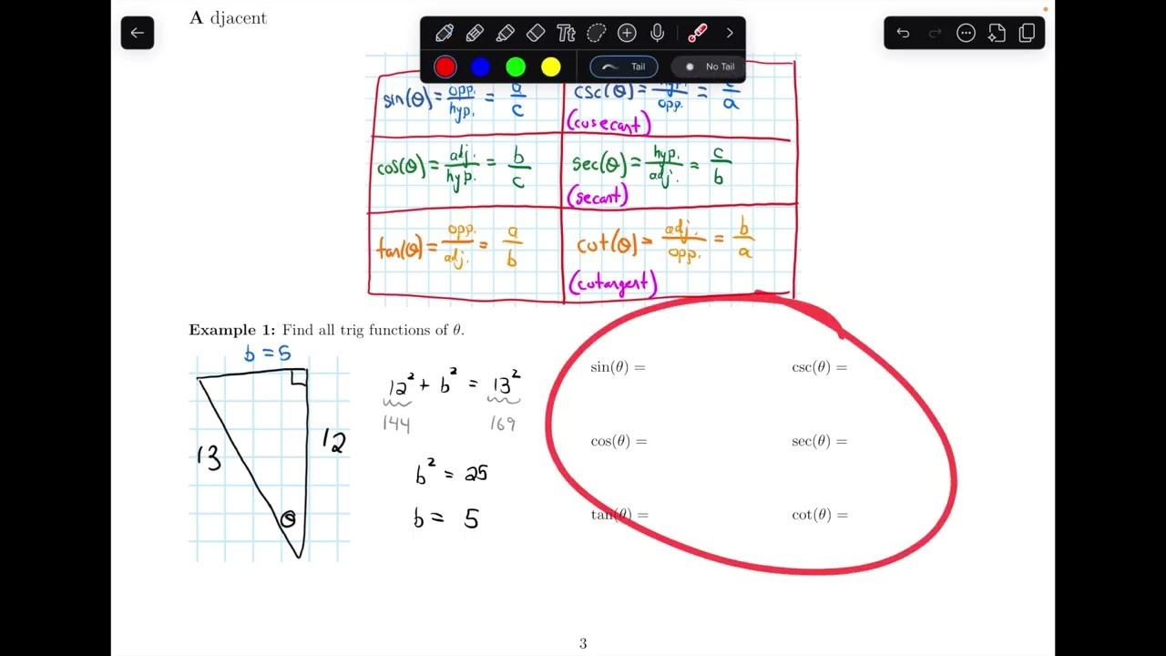 SOHCAHTOA and What is Trigonometry? || 6.2.1 Prelude to Calculus