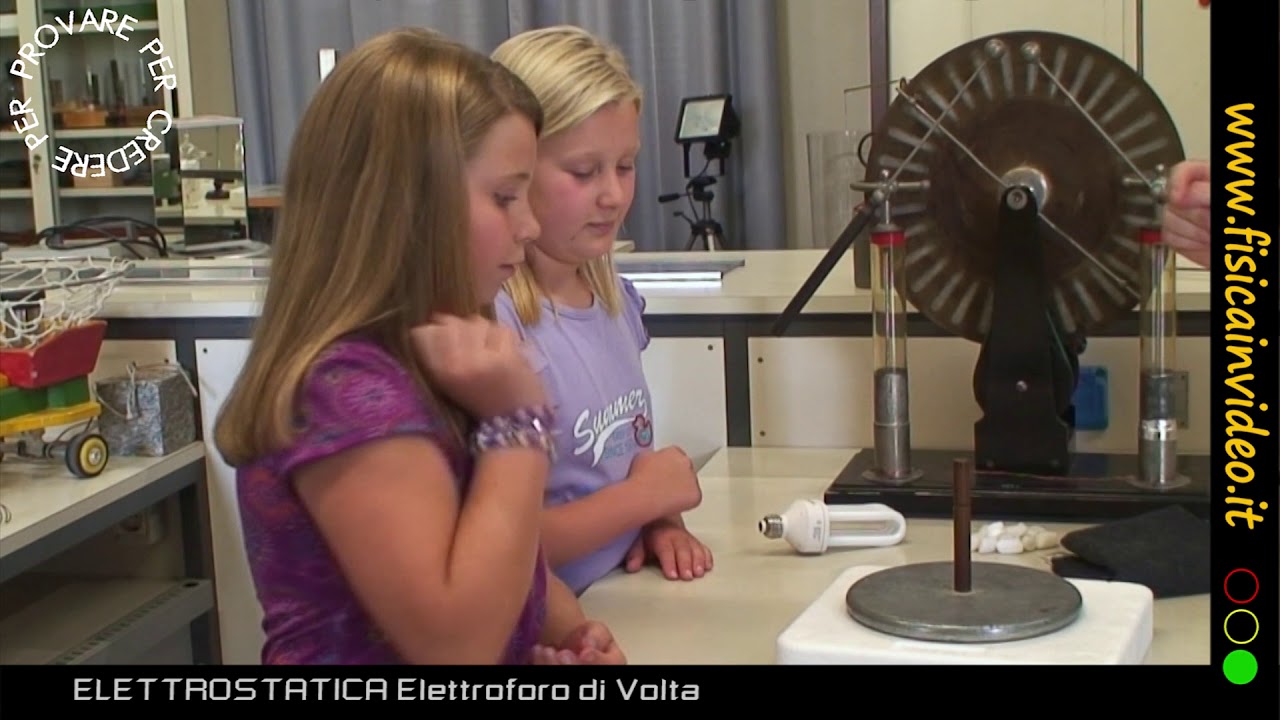 Elettroforo di Volta