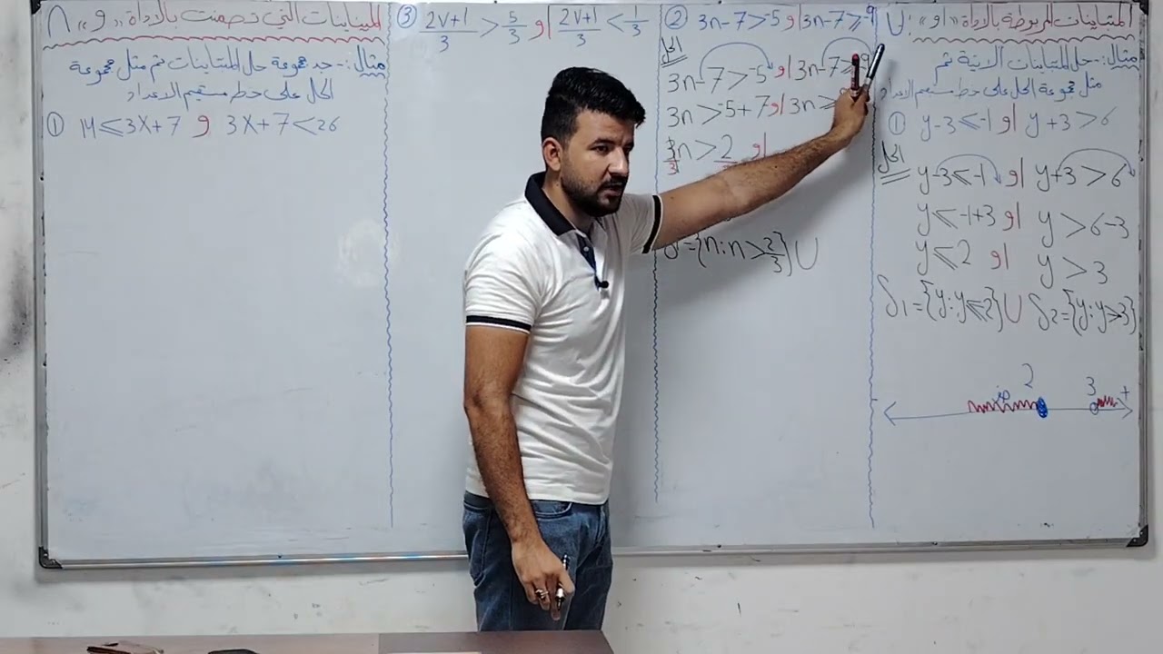 المحاضره الثامنه الفصل الأول ( تكمله المتباينات)رياضيات الصف الثالث متوسط 