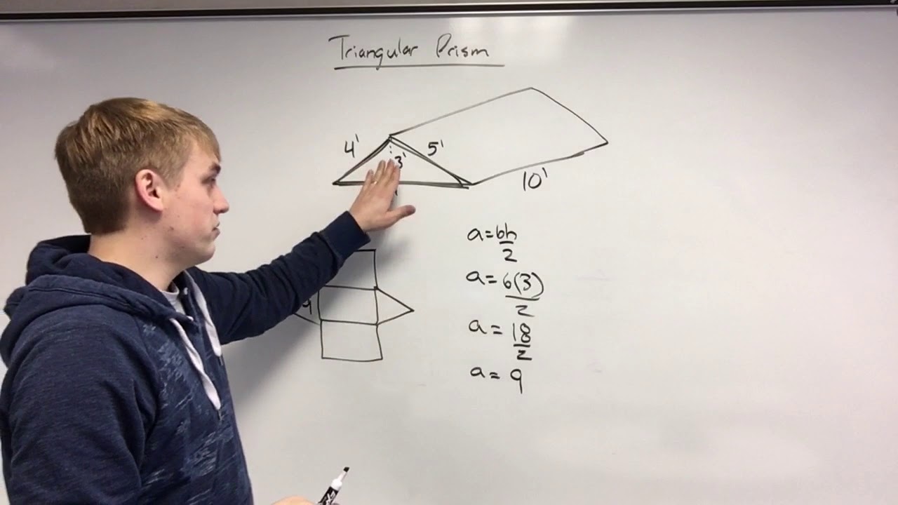 Finding the surface area of a triangular prism