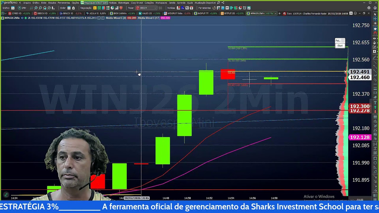 DAY TRADE AO VIVO - Roda de Pregão com Charlles Nader - 20/02/2026