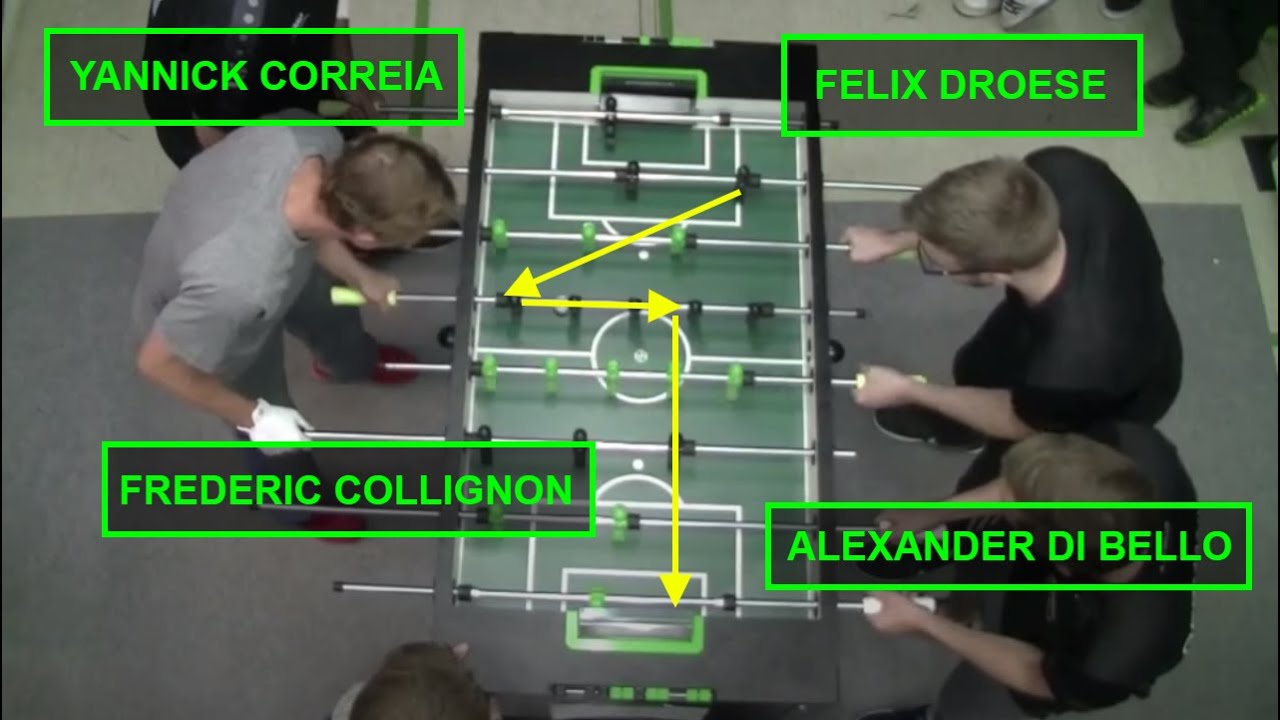 Last 8: Collignon / Correia vs Droese / Di Bello - ITSF Leonhart 2017 | Tablesoccer.TV