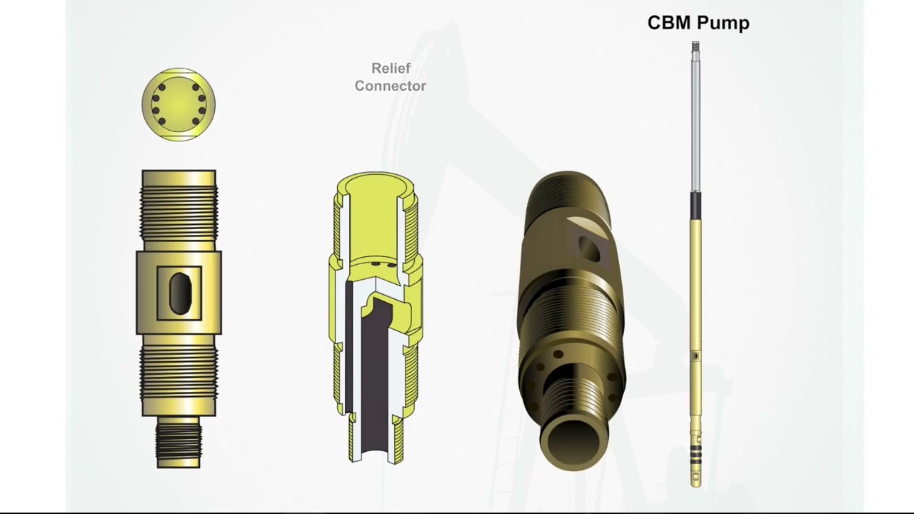 Cara Kerja Insert Pump  - Sucker rod Pump