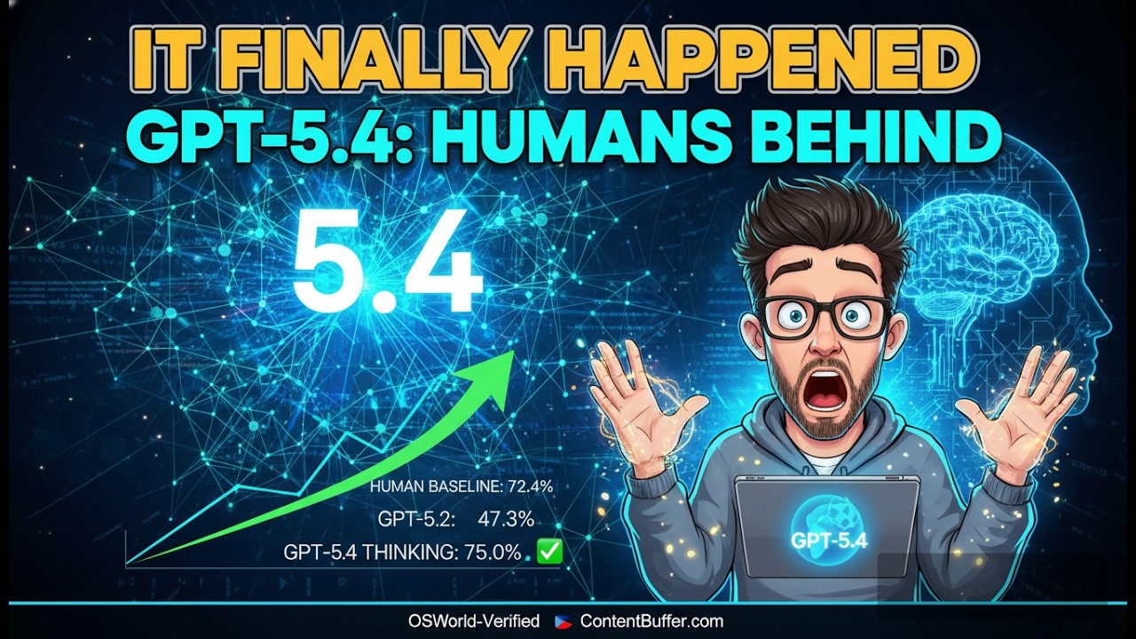 OpenAI GPT-5.4: +27 Points in One Release. Humans Officially Behind.