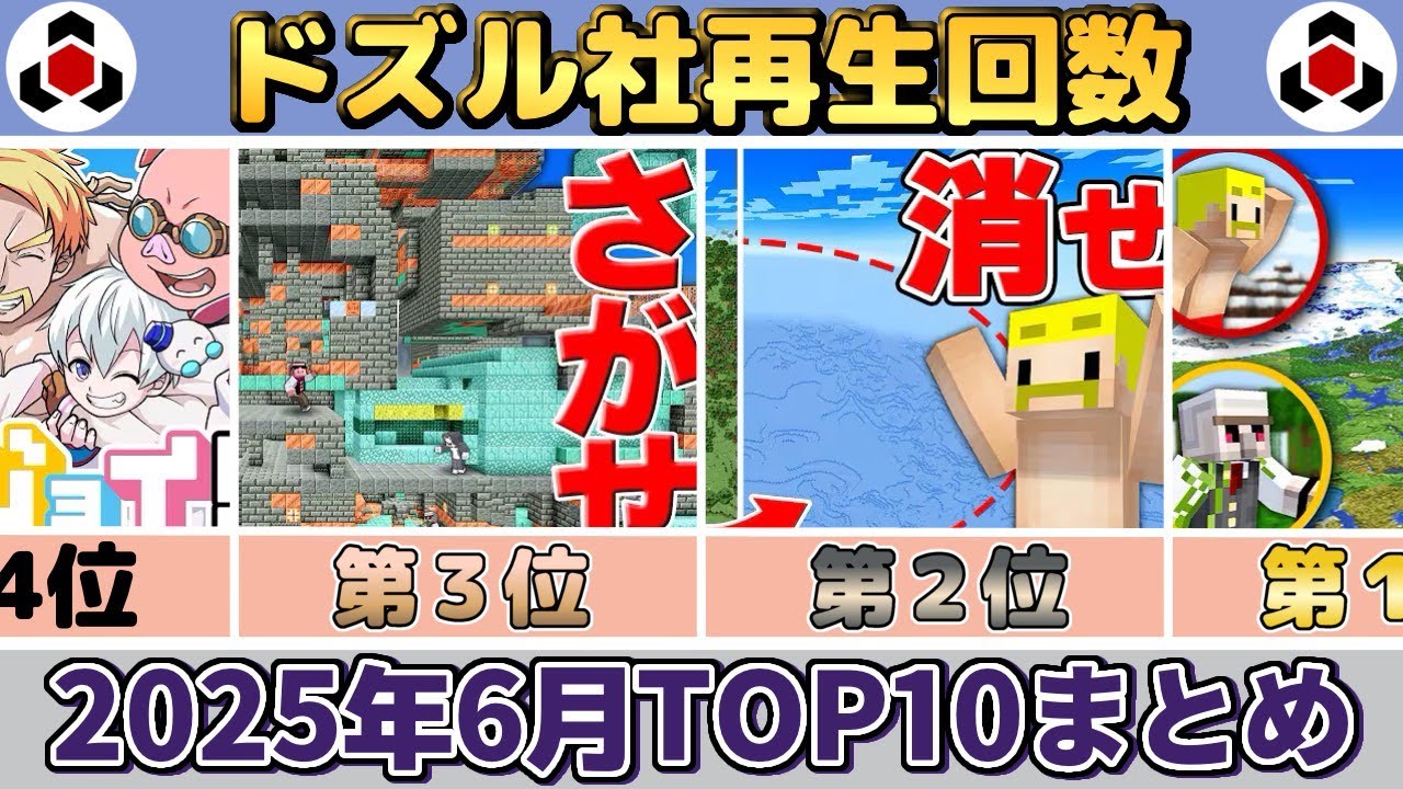 ✂️ 6月のドズル社がまるわかり！再生回数ランキングTOP10👑ぎゅっとまとめ【ドズル社】【ドズル/ぼんじゅうる/おんりー/おらふくん/おおはらMEN】【切り抜き】【2025】